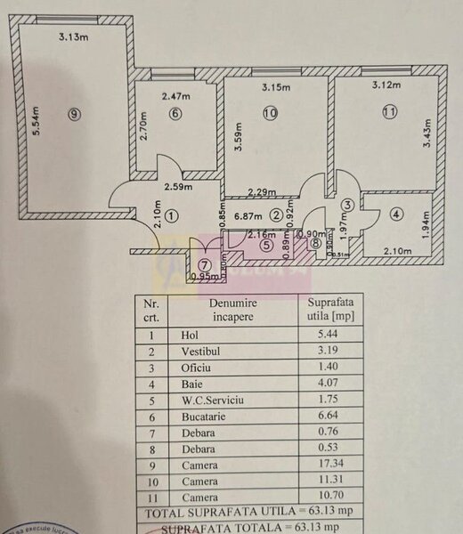 Apartament 3 camere loc parcare Metrou Ap. Patriei/ Sos. Oltenitei
